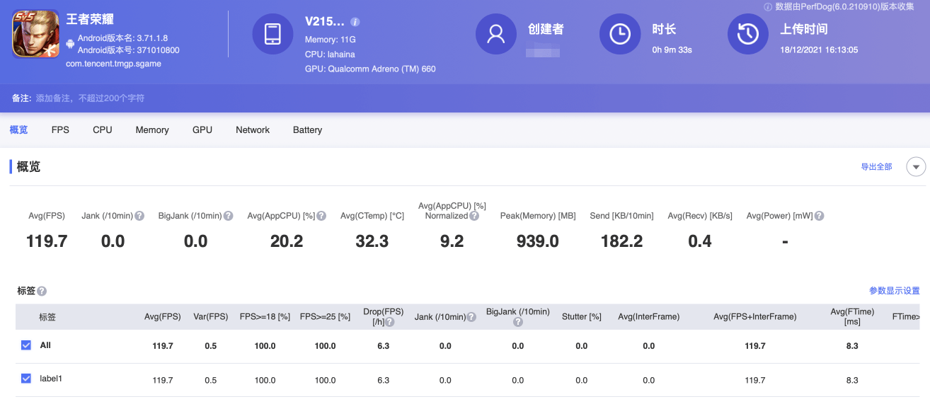 iqoo neo|双芯打造2.5k价位段高性价比游戏利器iQOONeo5S影像体验不容忽视