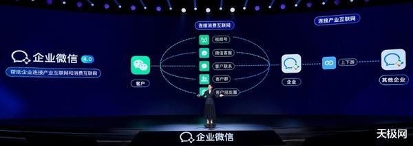 软件|2021年企业协作行业盘点:打破外延,拥抱生态