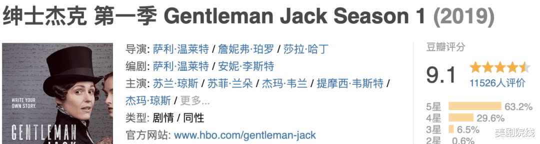 美剧|太爽了！一部又一部王牌美剧回归，看看你的网盘够用吗