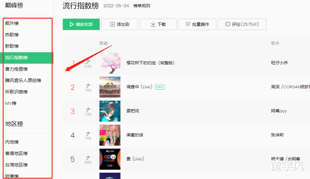 短视频|利用音乐排行榜制作短视频赚钱，简单又好做，每月多赚几千元