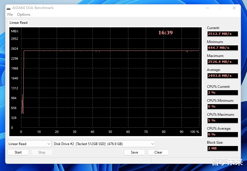 ssd|固态硬盘升级季，就选台电(TECLAST) 稳影NVME  SSD固态硬盘