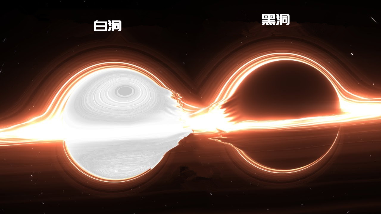黑洞里面有什么呢?白洞跟黑洞都有哪些区别呢?如何区分?