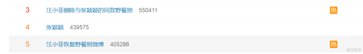汪小菲|张颖颖回应文案是抄的？汪小菲恢复野餐照片，网友评论画风突变！