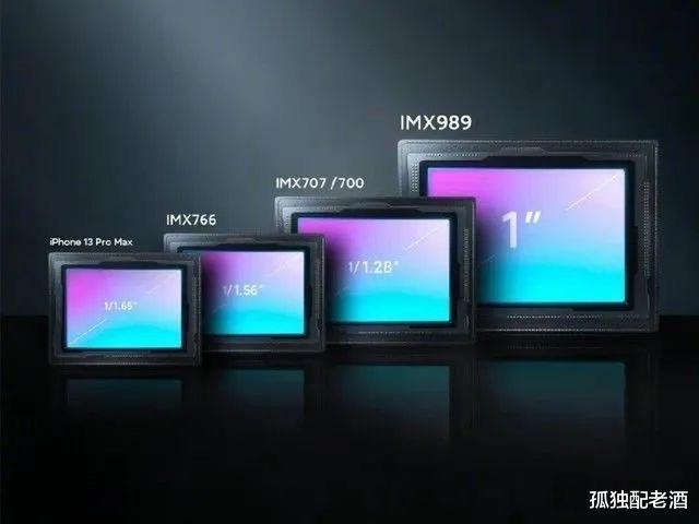 cmos|手机影像，一英寸不应成为终点