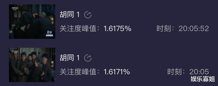 赵露思|恭喜!《胡同》首播剧播期全频道剧集top1,赵露思是真抗剧啊