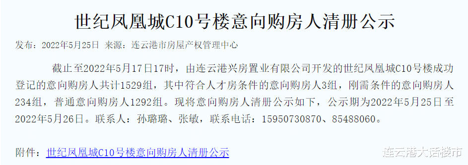 连云港|最低中签率14%，连云港“超级红盘”摇号盛宴再次来袭