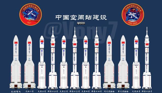 美专家讽刺:11年前禁中美合作!如今美将军称中国太空计划威胁美国