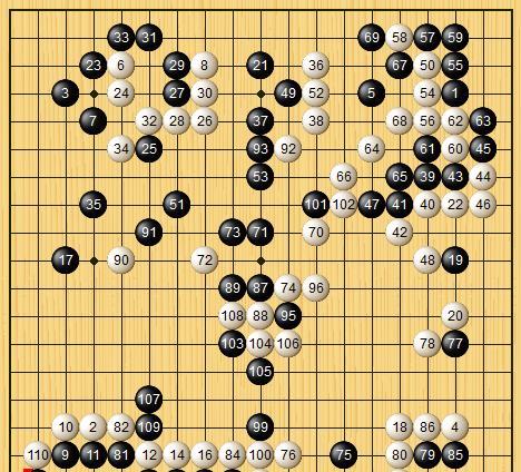 00后|天元赛，“00后”全线溃败，丁浩也傻了？