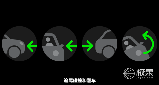 余承东|苹果iPhone 14带着最惊艳的体验来了,5999元起售!还有最硬核手表