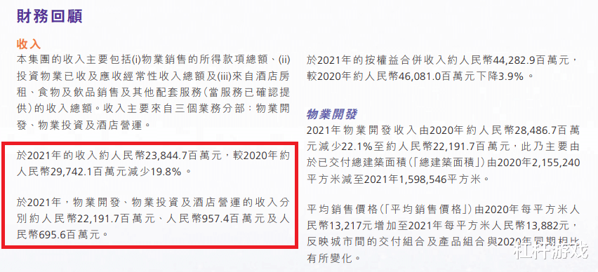湖南|房企“自救”样本:合景泰富被传卖楼筹钱,压力有多大?