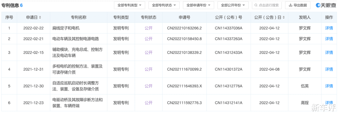 苹果|开小米汽车上班的日子快来了？