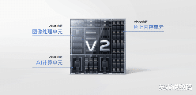 卡尔蔡司镜头|vivo X90 Pro+影像全面升级,害怕出片慢?不存在的