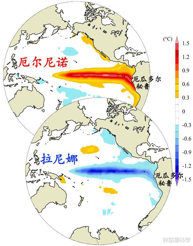 三重拉尼娜或重现!70多年来第3次,真的会引发超级寒冬吗?