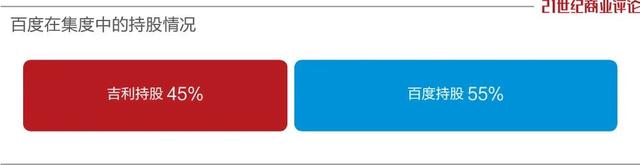 百度|百度造车460天,集度上新