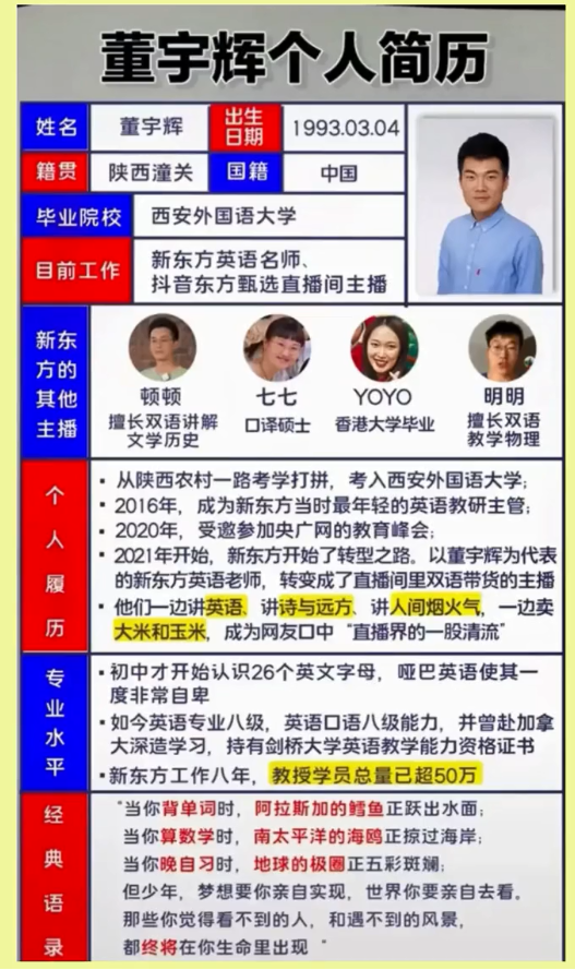 董宇辉|新东方“颜值地板”董宇辉,早年上课照片被曝出,依旧那么“帅”