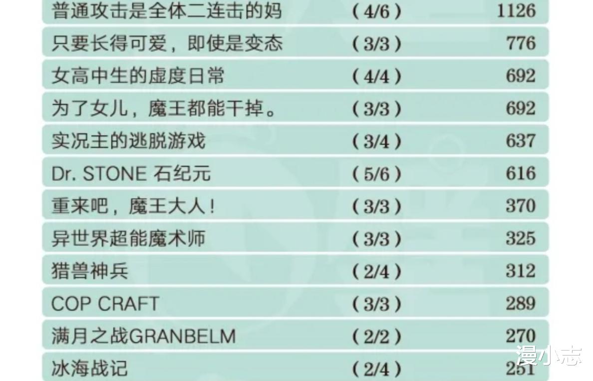 冰海战记|《冰海战记》第二季由“接盘侠”mappa制作，霸权社为何老是弃番