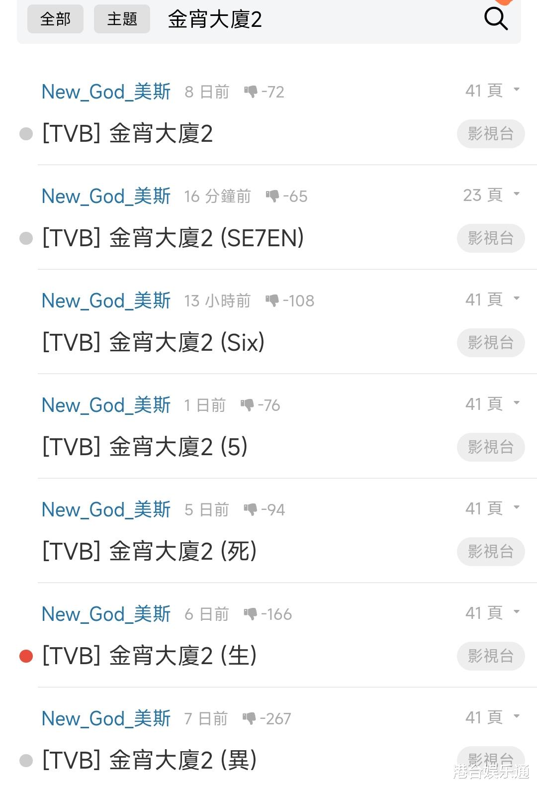 金宵大厦2|帖子数量直追ViuTV神剧,《金宵大厦2》“攻陷”TVB黑粉大本营