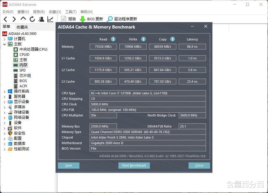 技嘉|不同规格高频条在限定相同频率下的性能差异有多大？