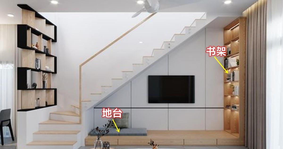 楼梯下只做电视墙有些浪费,试试再挤挤,能多出这么多功能区