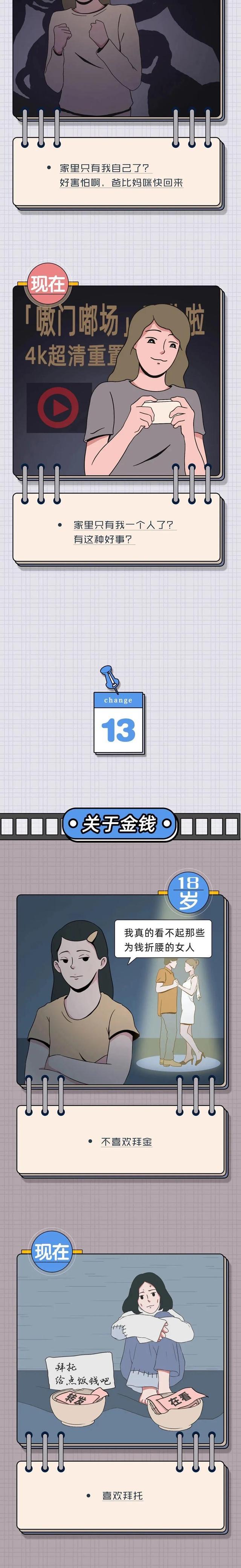 漫画|18岁vs25岁,女生有哪些「难以启齿」细微变化?(漫画揭秘)