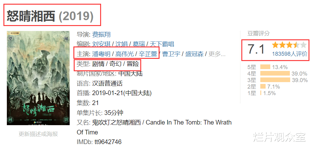 豆瓣|《昆仑神宫》豆瓣7.2分收官，你觉得好看吗？