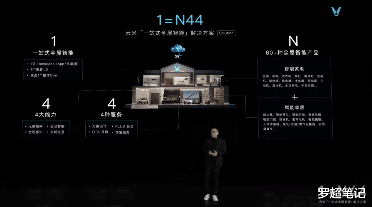 |高端新品定价30万，云米凭什么？