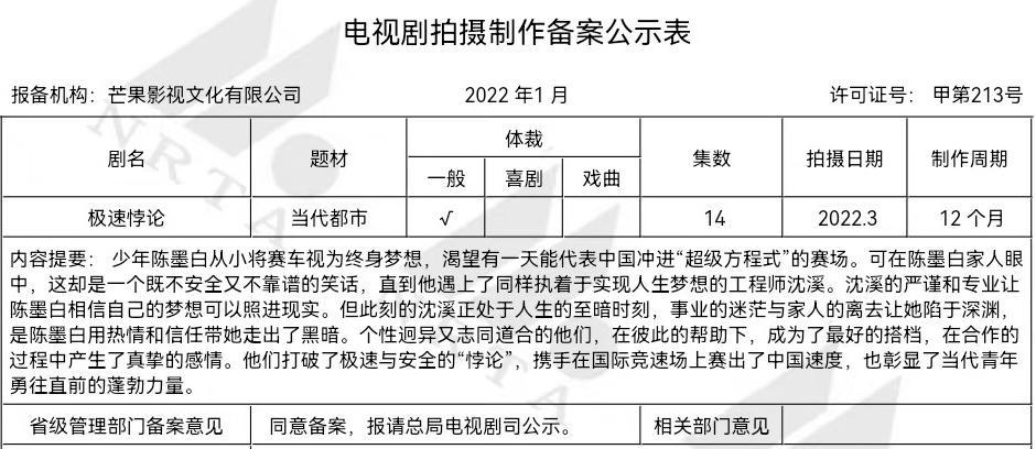 甜宠剧|《余生》后，“顾肖”又迎来一部甜宠剧，搭档《想见你》中的她