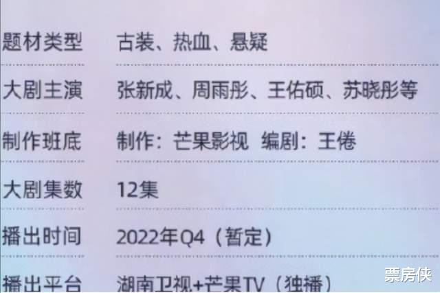 苏晓彤|《大宋少年志2》将开拍，比起苏晓彤回归，我更关心3大核心疑问