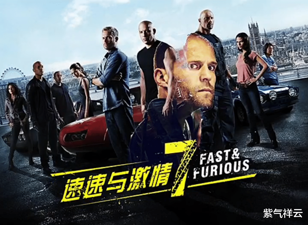 华特·迪士尼|目前世界上票房最高的十部电影,有你心目中的电影吗