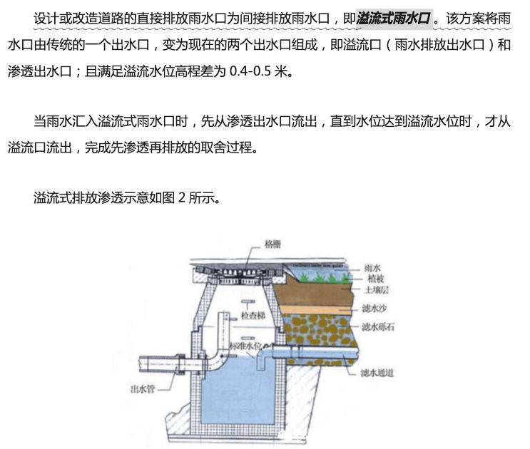 雄安50项全球发布需求的解读（二）智能碳汇篇