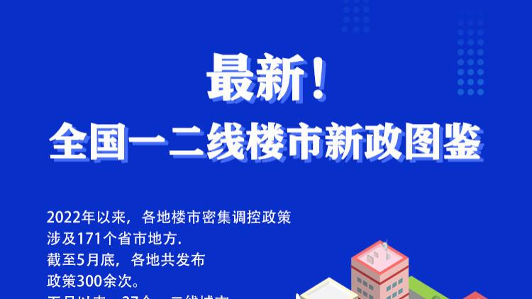 商品住房|最新！全国一二线楼市新政图鉴