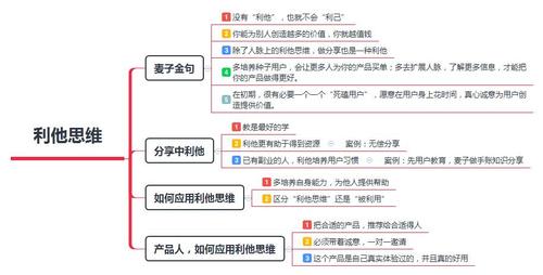 微博|做自媒体新人该如何开始?