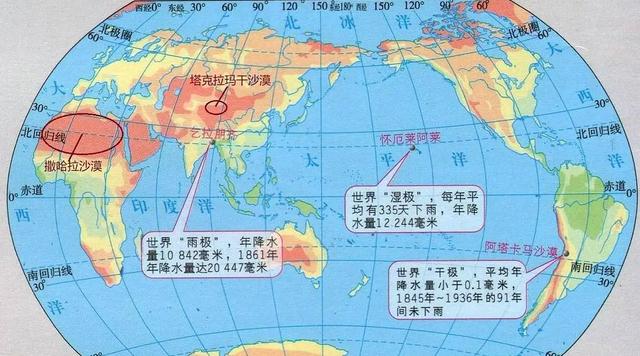 如果把所有沙漠都换成森林会发生什么?代价我们恐难以承受