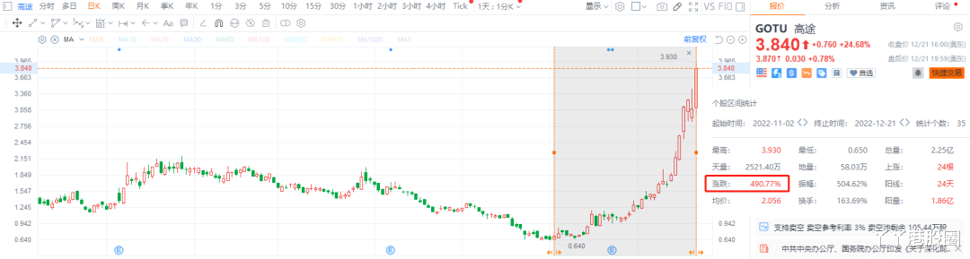 教育政策|教育政策支持下，好未来还有好未来吗？