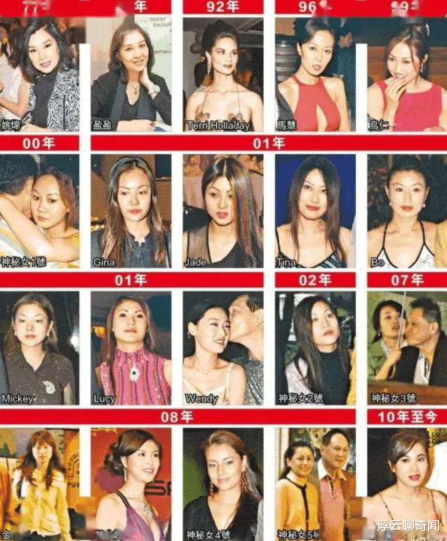 罗兆辉|香港4大风流老祖,有人每年换172个女友,有人因小51岁的女友痛哭