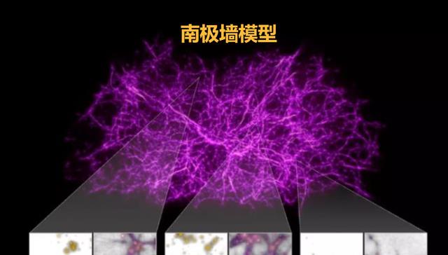 最大恒星直径30亿公里,仅有0.3光年,哪些天体直径1光年?