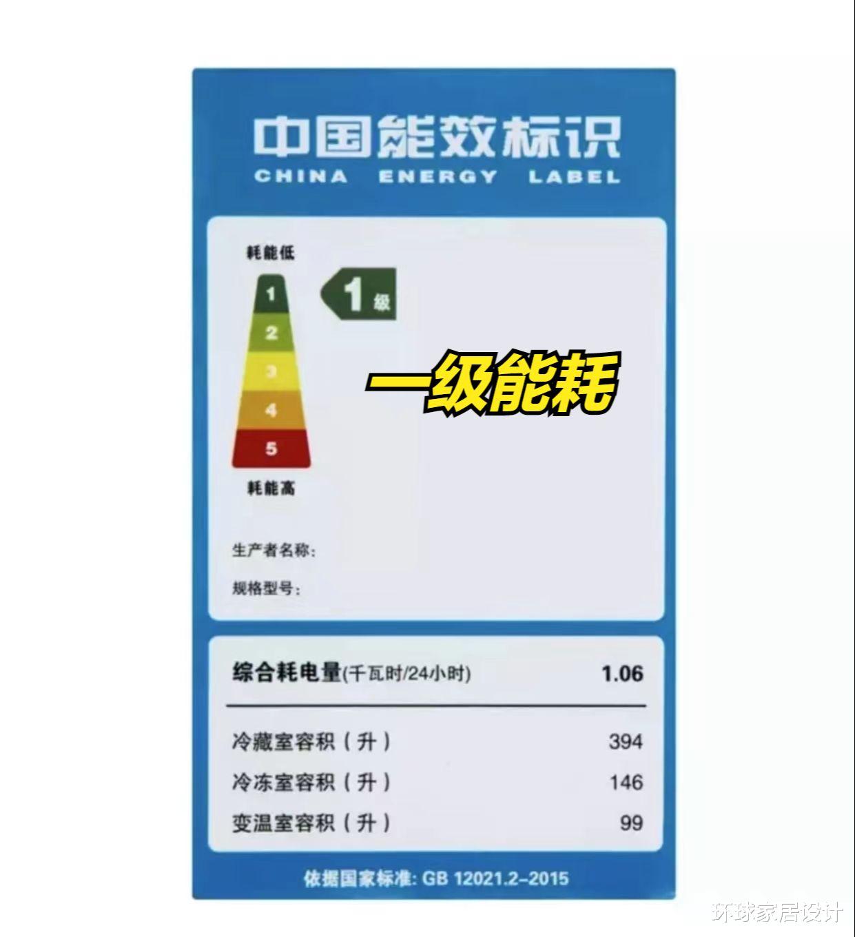 便利店|选冰箱，建议大家这5种不要选，不是瞎说，是换过3台的经验教训！