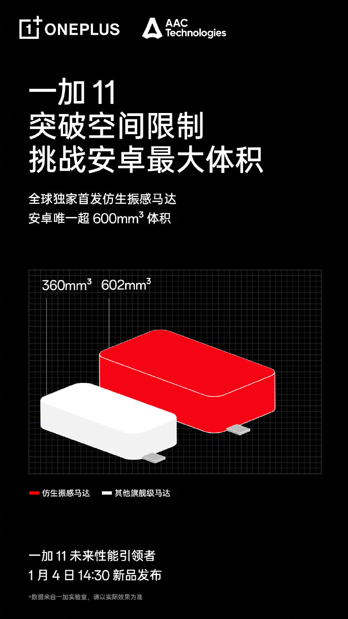 一加科技|看来这次#一加11#真的要给我们带来一个很大的惊喜