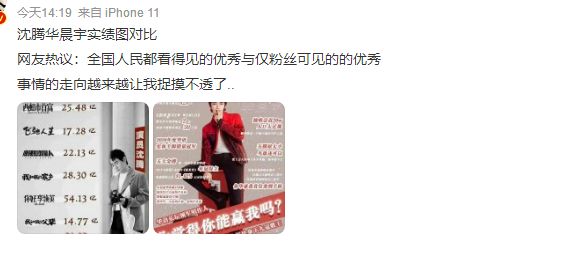 华晨宇|沈腾没帮华晨宇宣传新歌,遭对方粉丝网暴,攻击言论达上千条