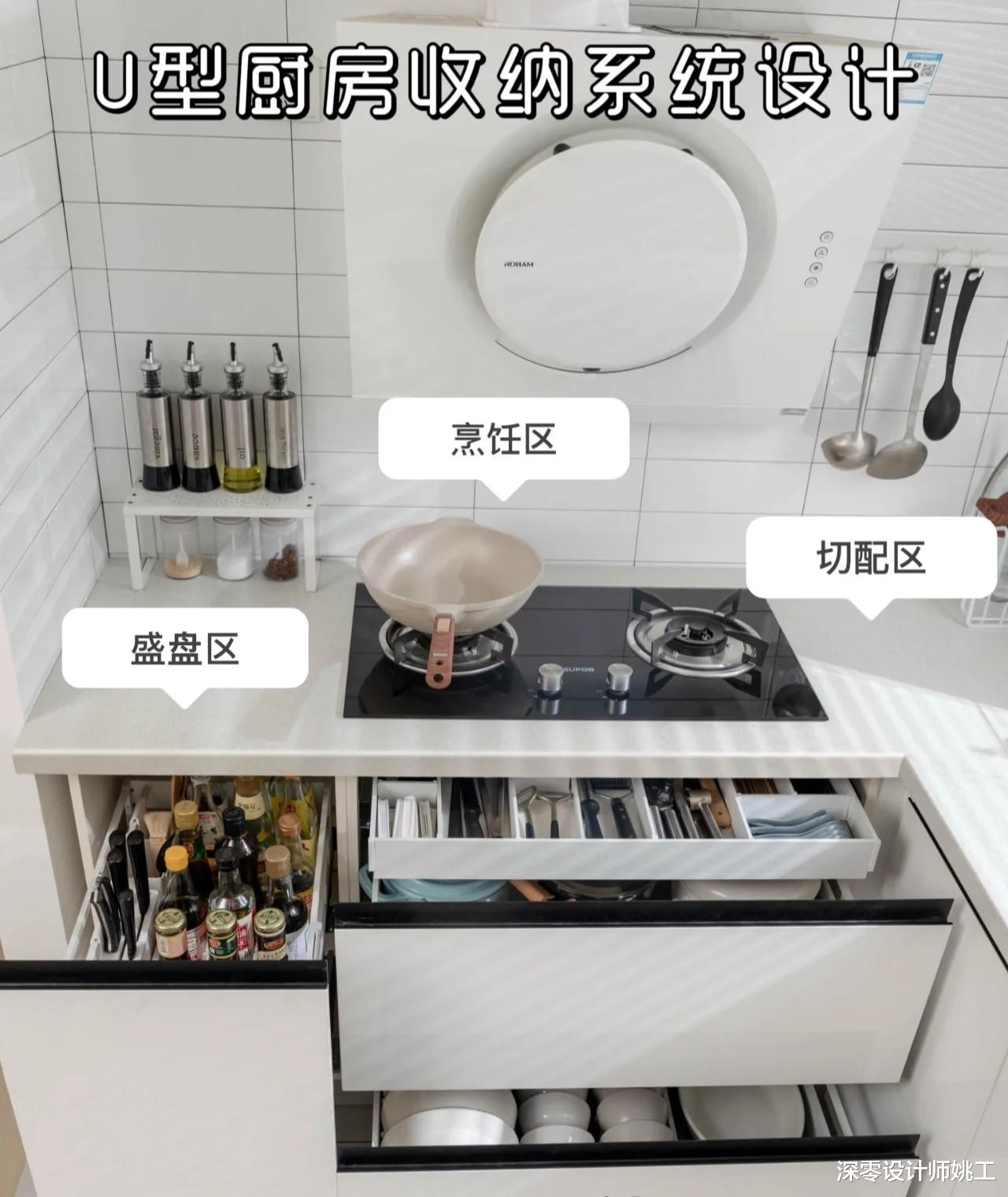 这套4㎡厨房,进行4种物品分类后,简直秒杀一堆不顶用的小厨房