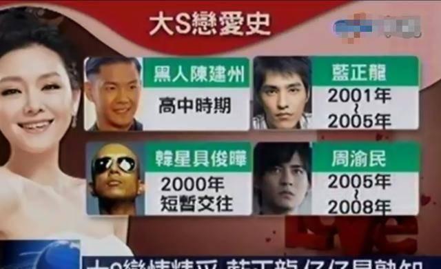 大S|汪小菲说我不是蓝正龙,也不是周渝民,引发网友回顾大S强势情史