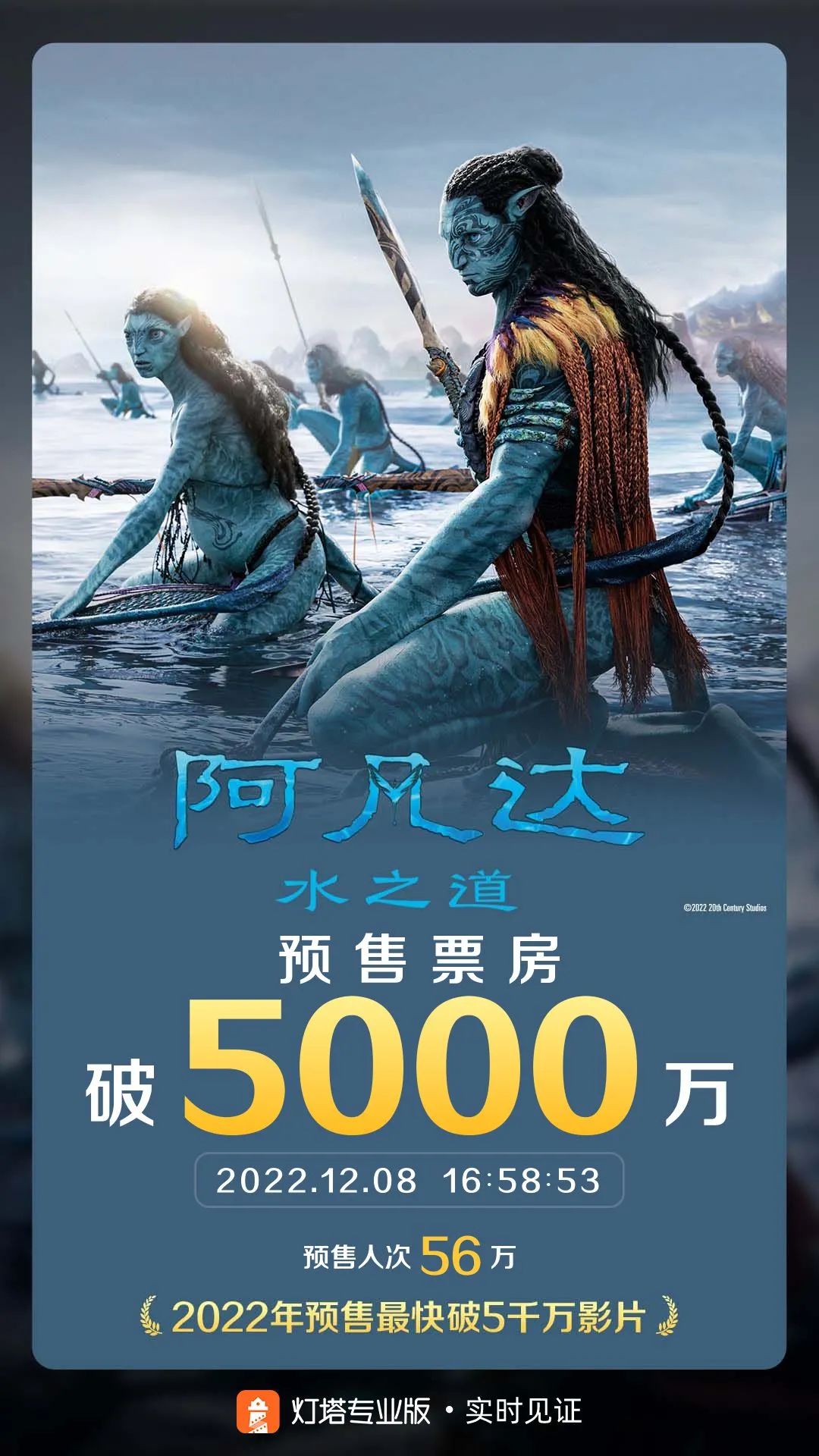 台积电|阿里影业的稳健业绩来源：科技+内容塑造韧性，应对市场变化