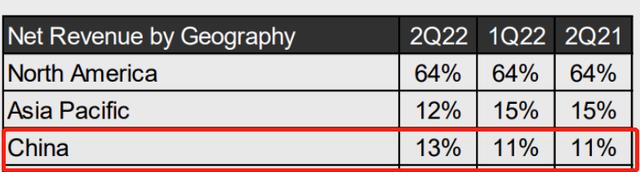 台积电|身处“悬崖边上”，台积电已经没有退路！