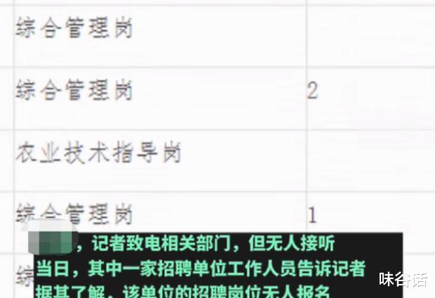 事业单位|“铁饭碗”招人也能翻车咯?事业单位点名要研究生,却被啪啪打脸