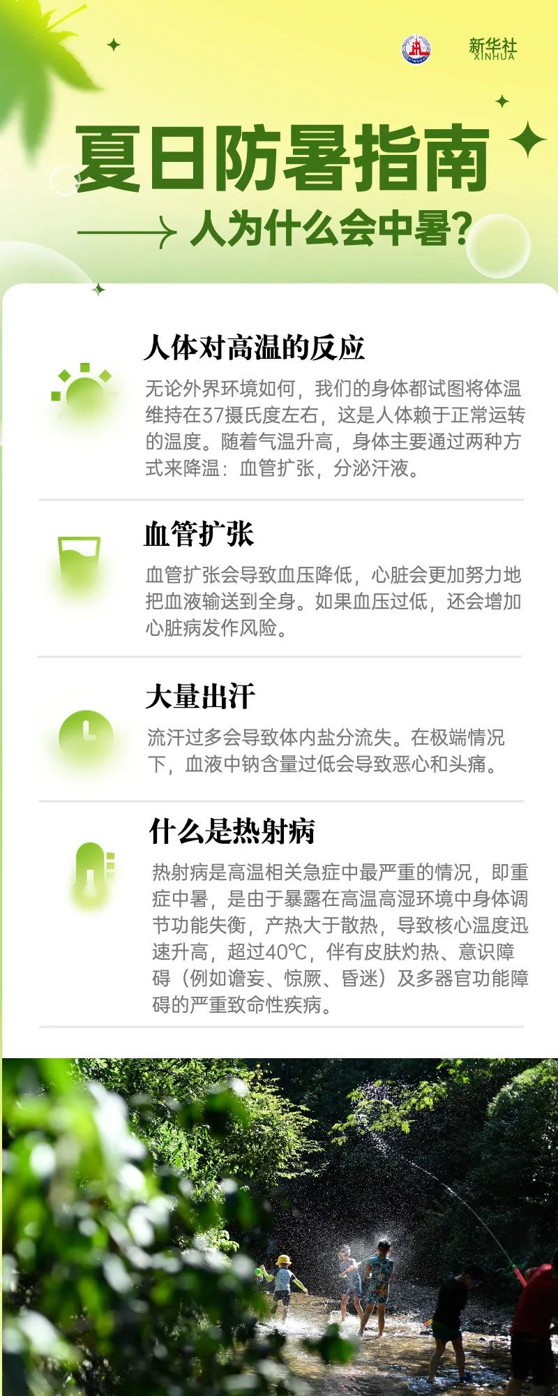 一图读懂:夏季防暑指南