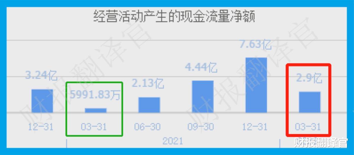 阿里巴巴|A股唯一一家模拟芯片厂商, 产品用于无人机、新能源, 利润率高达60%