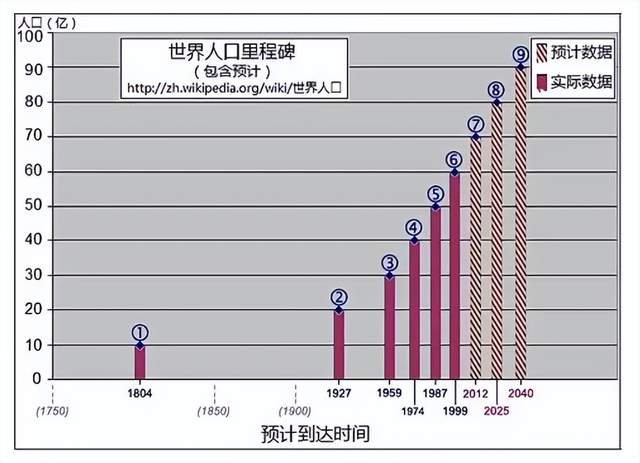气候临界点加速?甲烷“超级排放者”被发现,未来生命或很凄惨?
