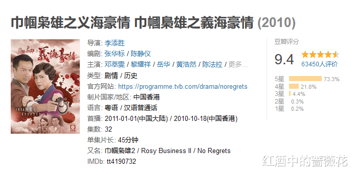 茅子俊|豆瓣9.4!《义海豪情》荣登评分第一港剧,超越《大时代》