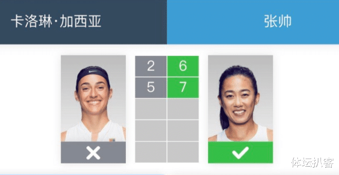 张帅|2-0！33岁中国金花创3大纪录：5进决赛，对决大黑马，冲5年来首冠