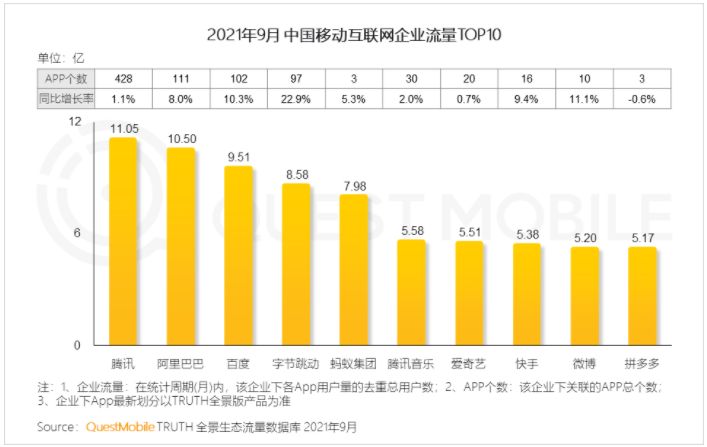 电影|手机总是内存空间不足,危害不只卡顿发热这么简单!原因有这几点